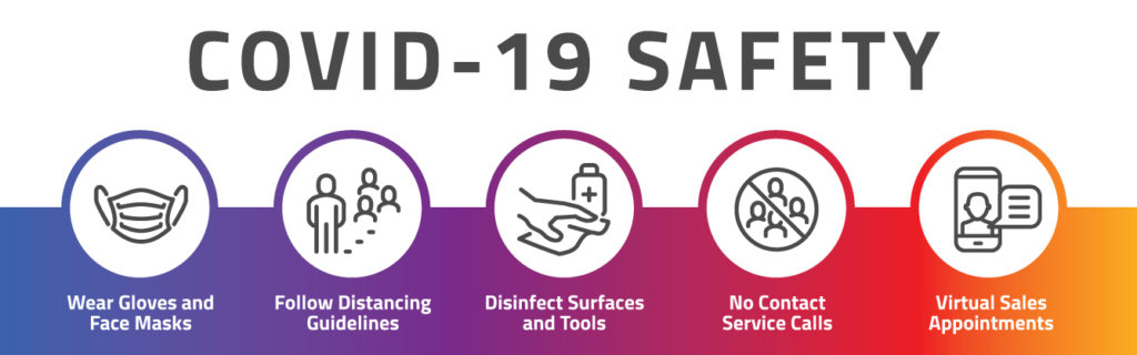 An infographic that reads, "COVID-19 Safety. Wear gloves and face masks. Follow distancing guidelines. Disinfect surfaces and tools. No contact service calls. Virtual sales appointments."
